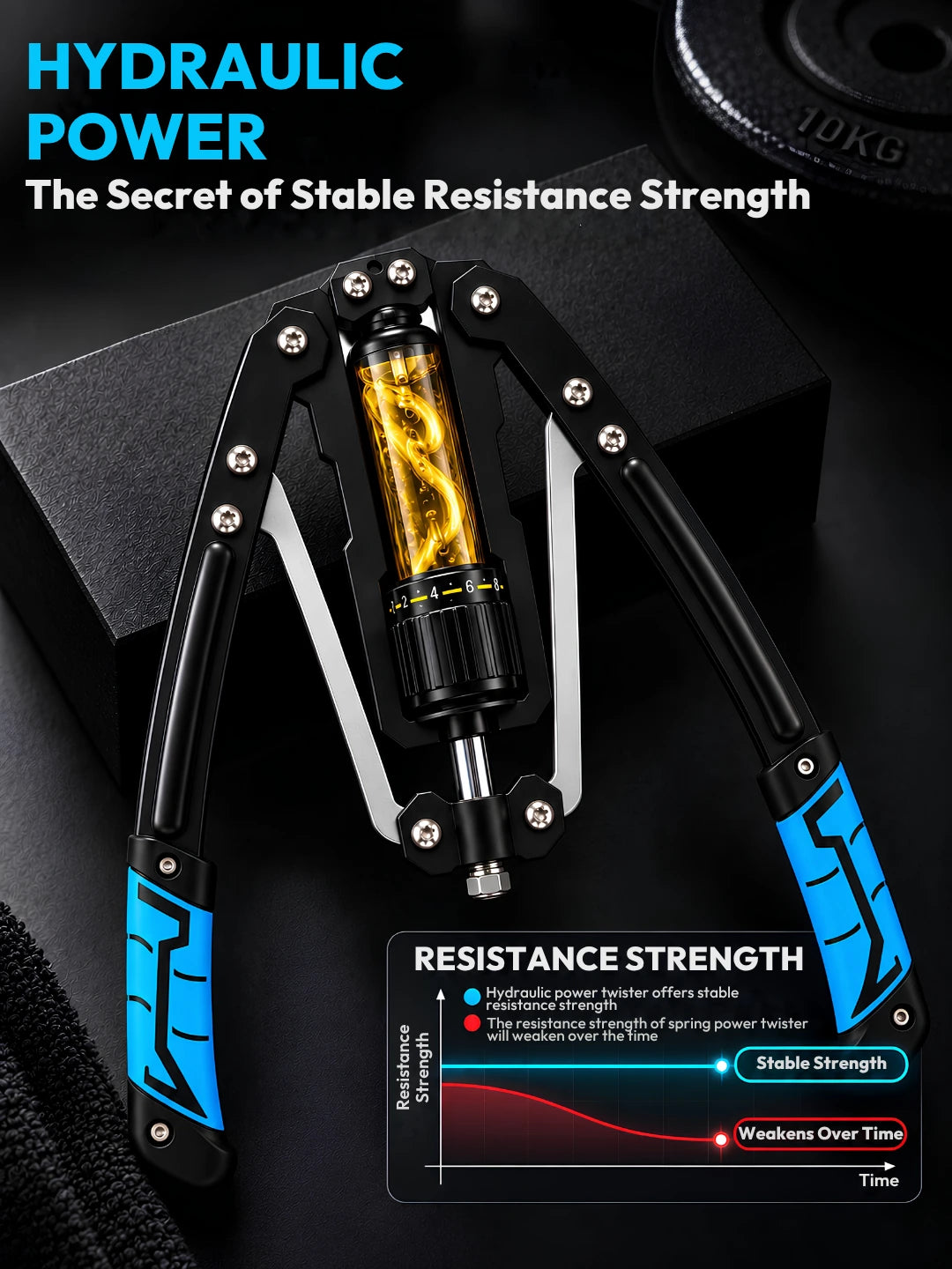 Flex Armfit