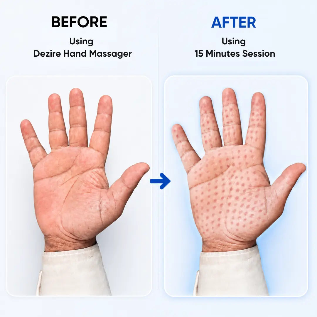 Dezire Hand Massager with Heat & Air Compression