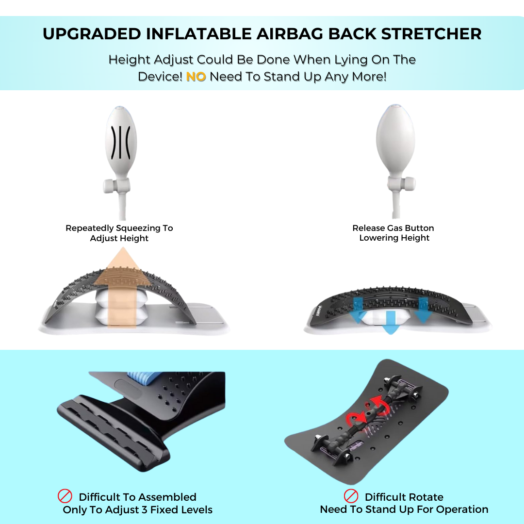 Dezire Spinal Curve | Back Relaxation Device