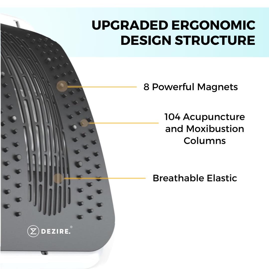 Dezire Spinal Curve | Back Relaxation Device