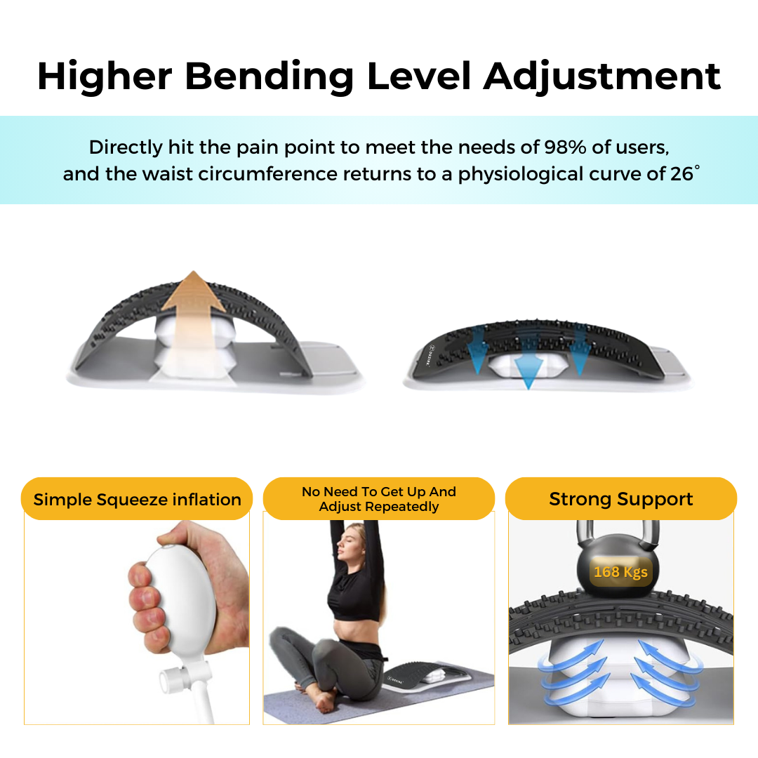 Dezire Spinal Curve | Back Relaxation Device