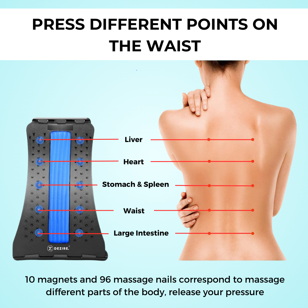Dezire Spinal Curve | Back Relaxation Device