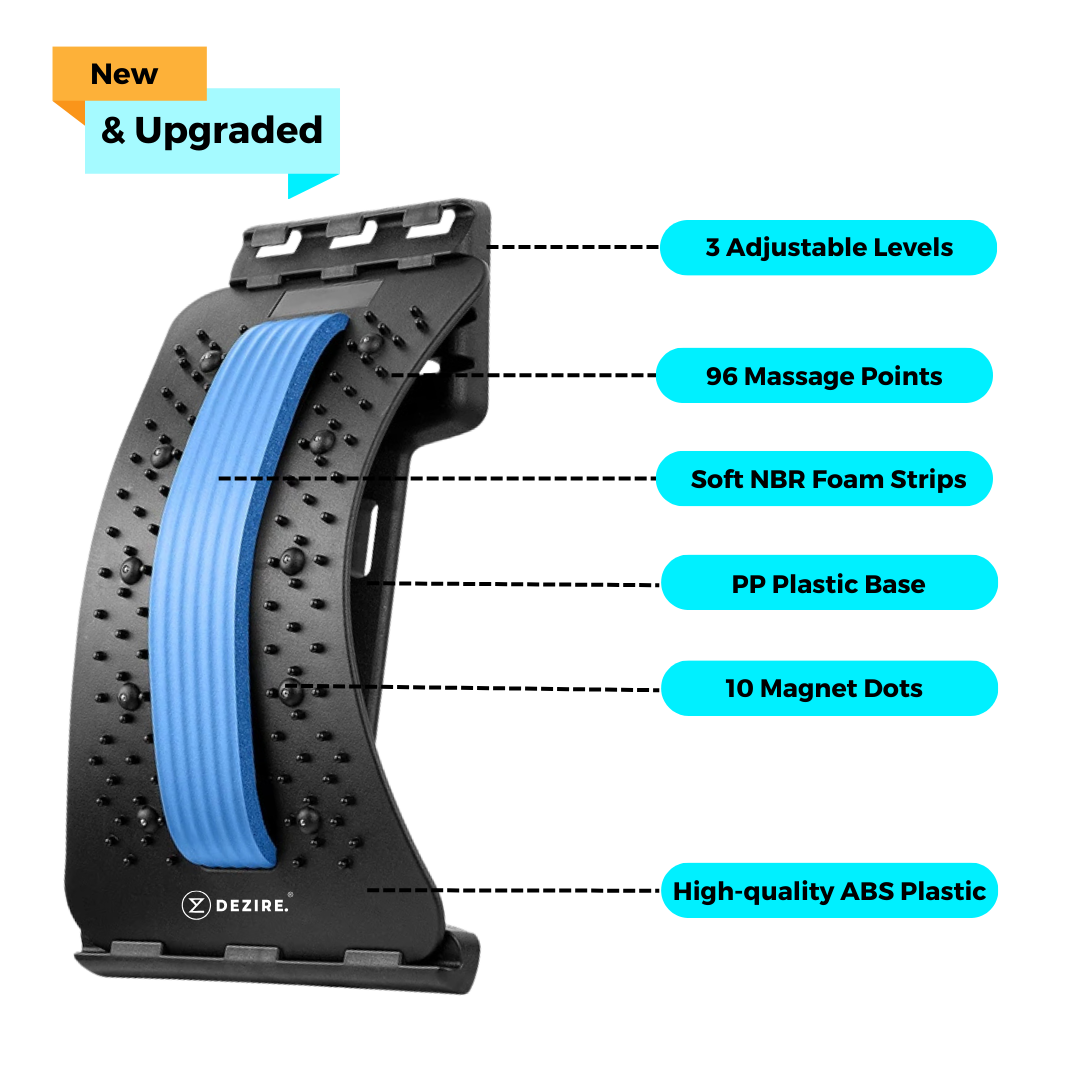 Dezire Spinal Curve | Back Relaxation Device