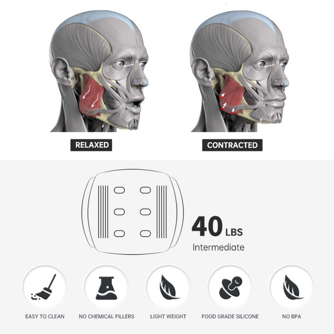 Dezire Jawfit | The Jawline Exerciser