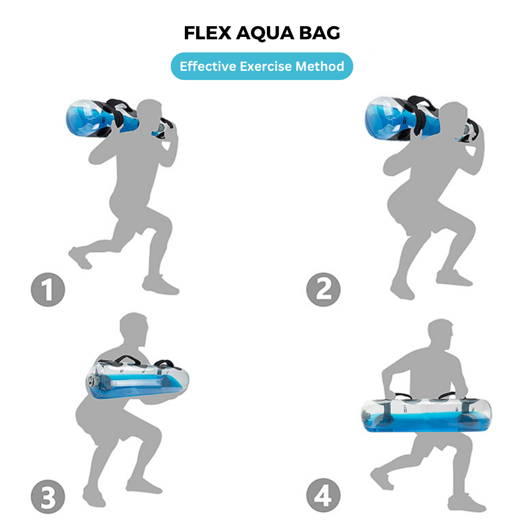 Flex Aqua Bag