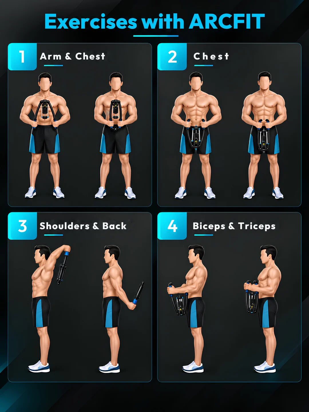 Flex Armfit