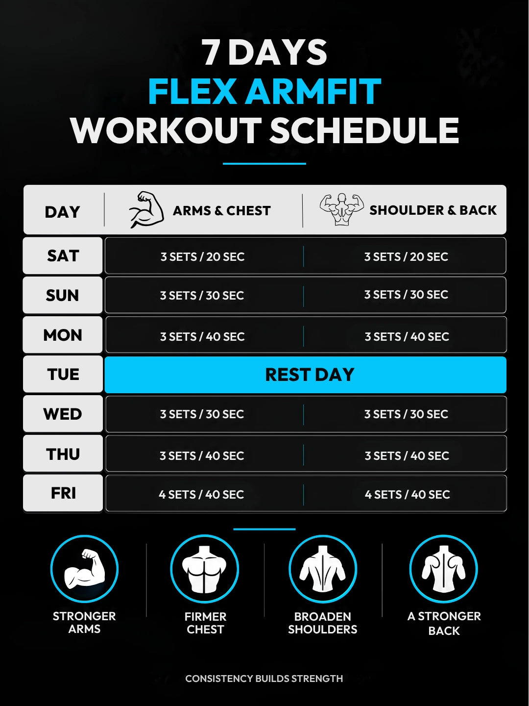 Flex Armfit