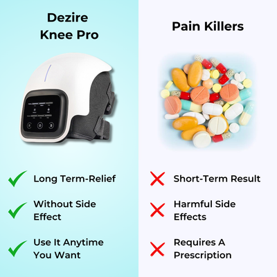 Dezire Knee Pro