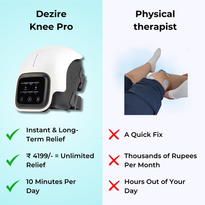 Dezire Knee Pro