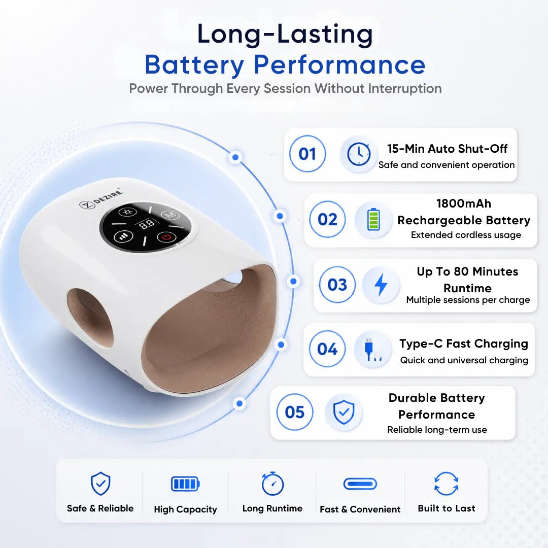 Dezire Hand Massager with Heat & Air Compression
