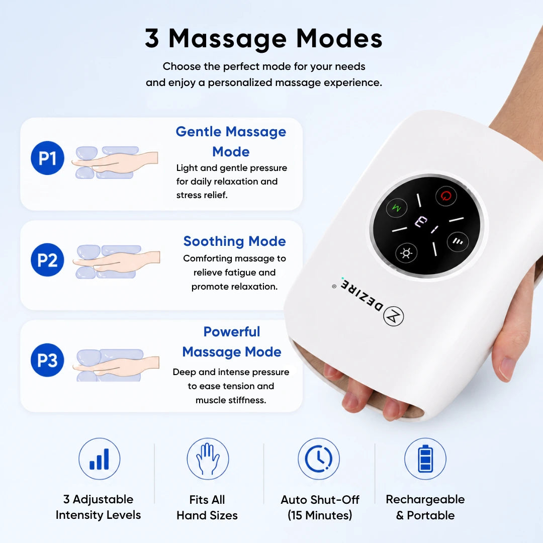Dezire Hand Massager with Heat & Air Compression