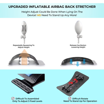 Dezire Spinal Curve | Back Relaxation Device