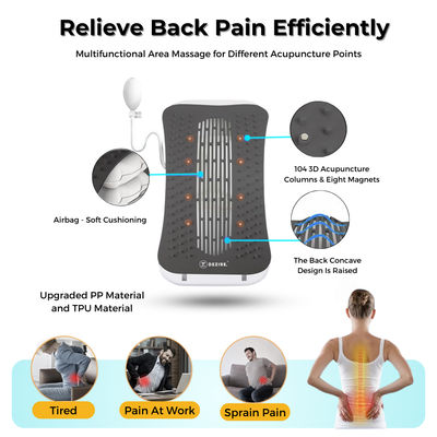 Dezire Spinal Curve | Back Relaxation Device