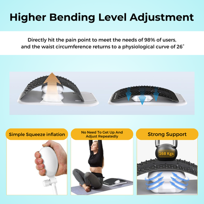Spinal Curve 2.0 (New)