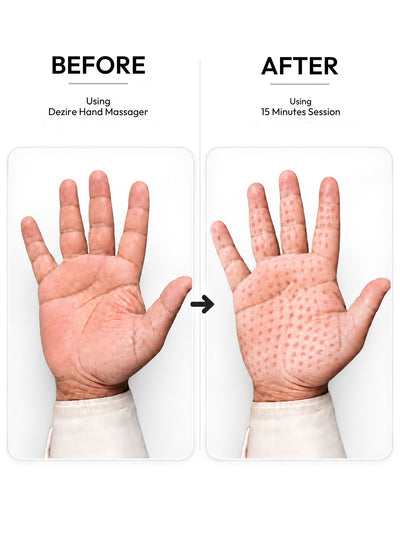 Dezire Hand Massager with Heat & Air Compression