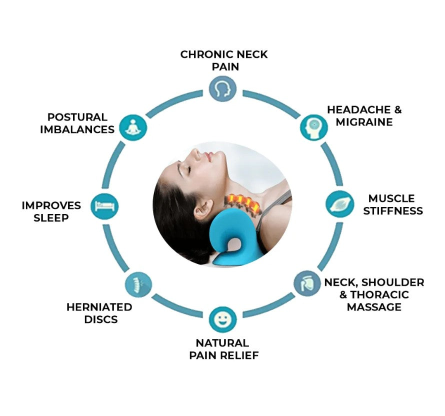 Dezire Neck Pillow 2.0 - Cervical Traction Device