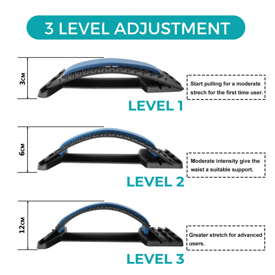 Dezire Spinal Curve | Back Relaxation Device